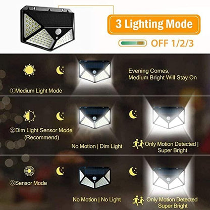 Bright Solar Light for Garden - 100 LED Solar Wireless Motion Sensor Security Lamp/Light for Home, Outdoors Pathways